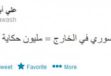 Social media monitor: Syrian Women’s Friday