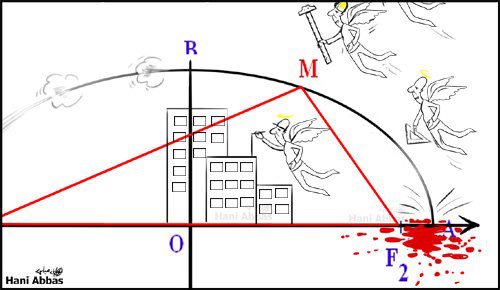 A cartoon by artist Hani Abbas pays tribute to the students killed at the University of Damascus – Facebook